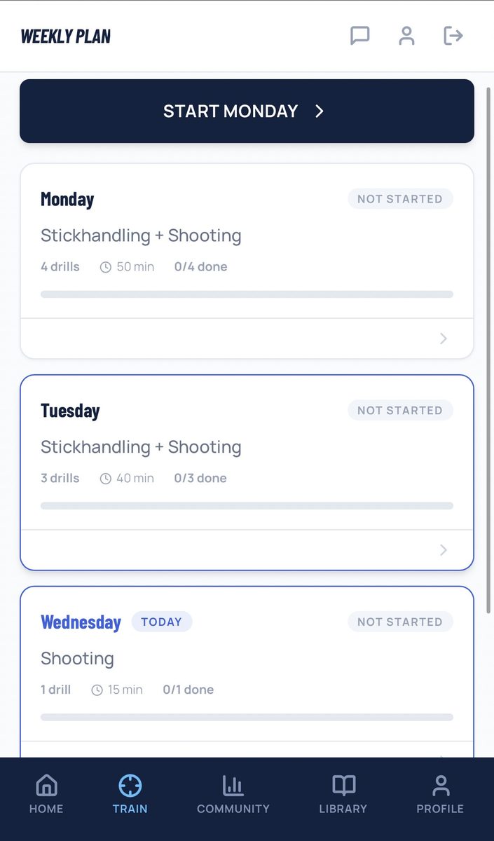 Your Weekly Plan
