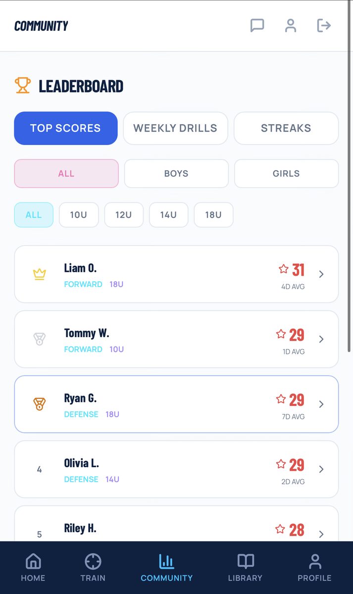 Live Leaderboards